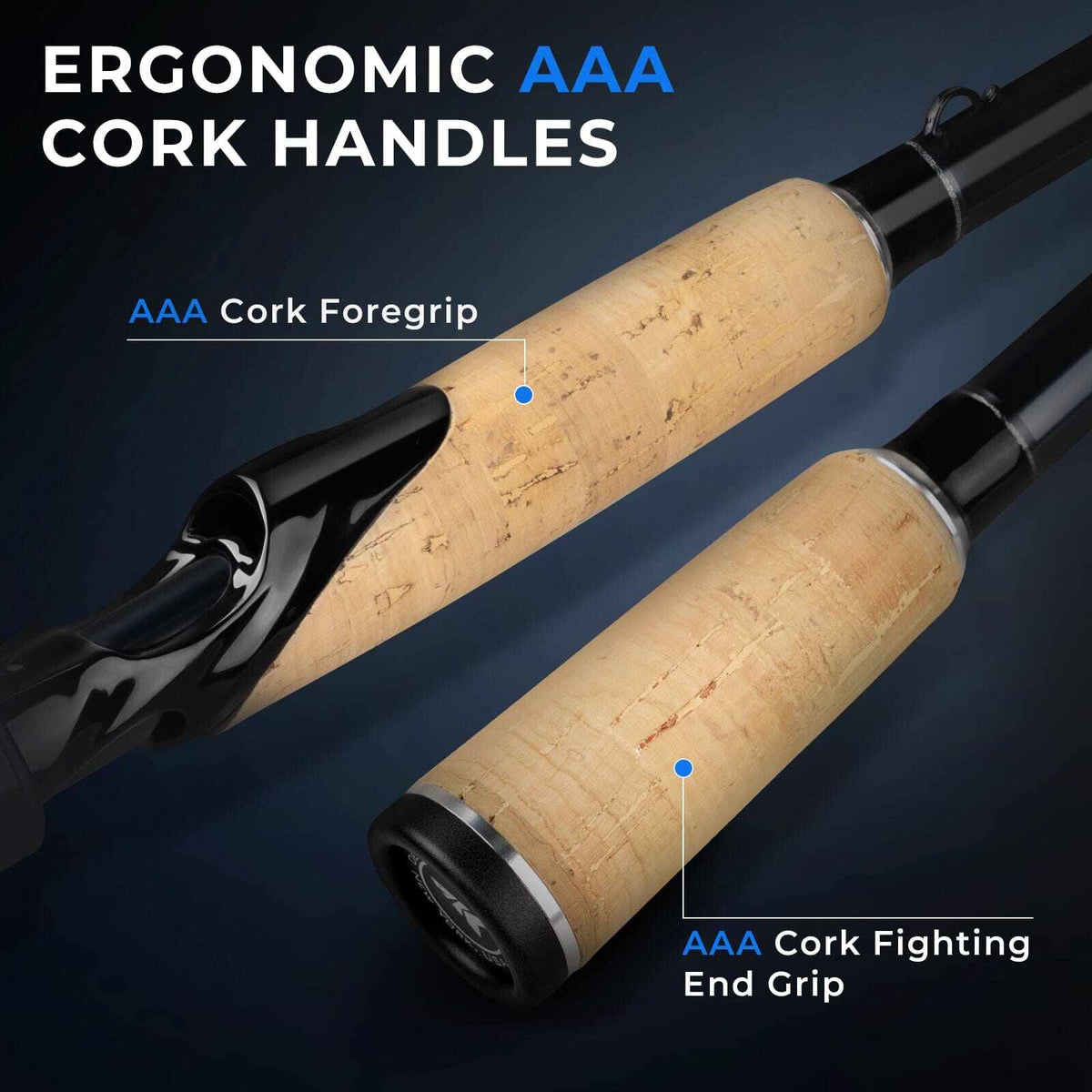 Professional FishingRod and Reel Combo Set