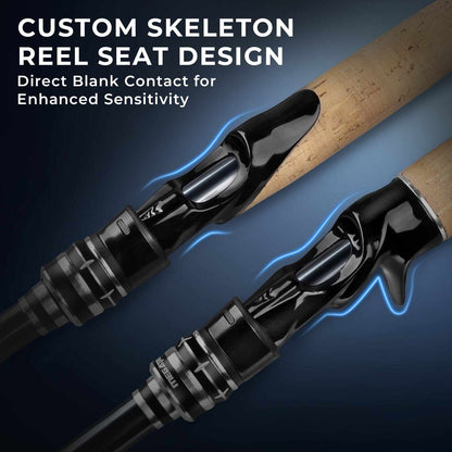 Professional FishingRod and Reel Combo Set