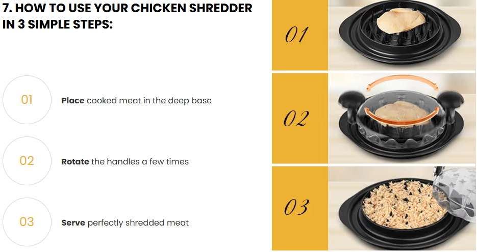 🐔 Chicken Shredder Tool 💪