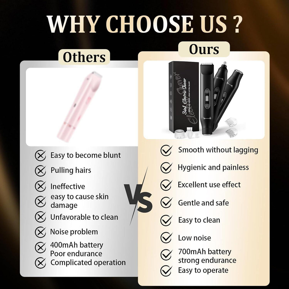 Electric Groin Hair Trimmer .Nose Hair Trimmer. Dual Heads Waterproof Ball Pubic Shaver for Male and Female.Wet/Dry Body Razor