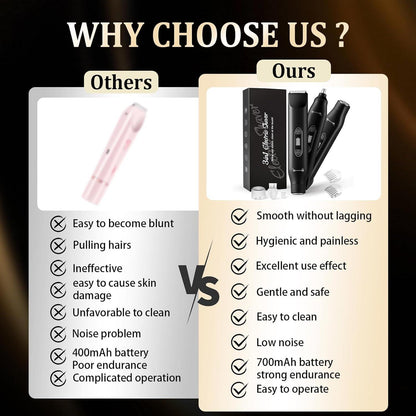 Electric Groin Hair Trimmer .Nose Hair Trimmer. Dual Heads Waterproof Ball Pubic Shaver for Male and Female.Wet/Dry Body Razor
