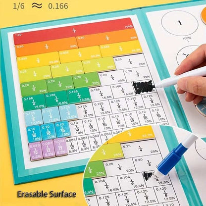🧩STEM Magnetic Math Master Set (102 pcs! )🧠