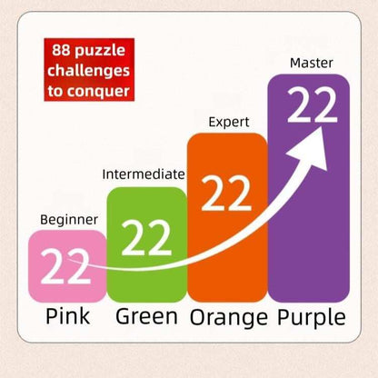 Logic Puzzle Brain Teaser Game for Kids & Adults, 88 Challenging Levels