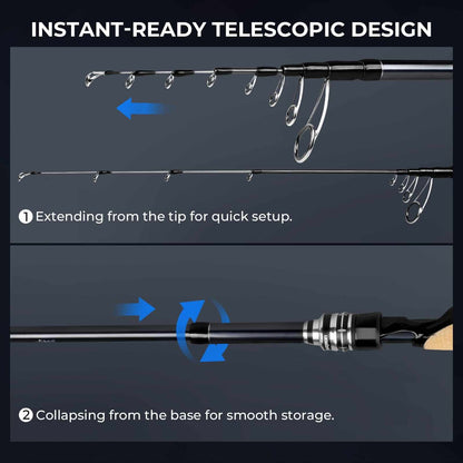 Professional FishingRod and Reel Combo Set