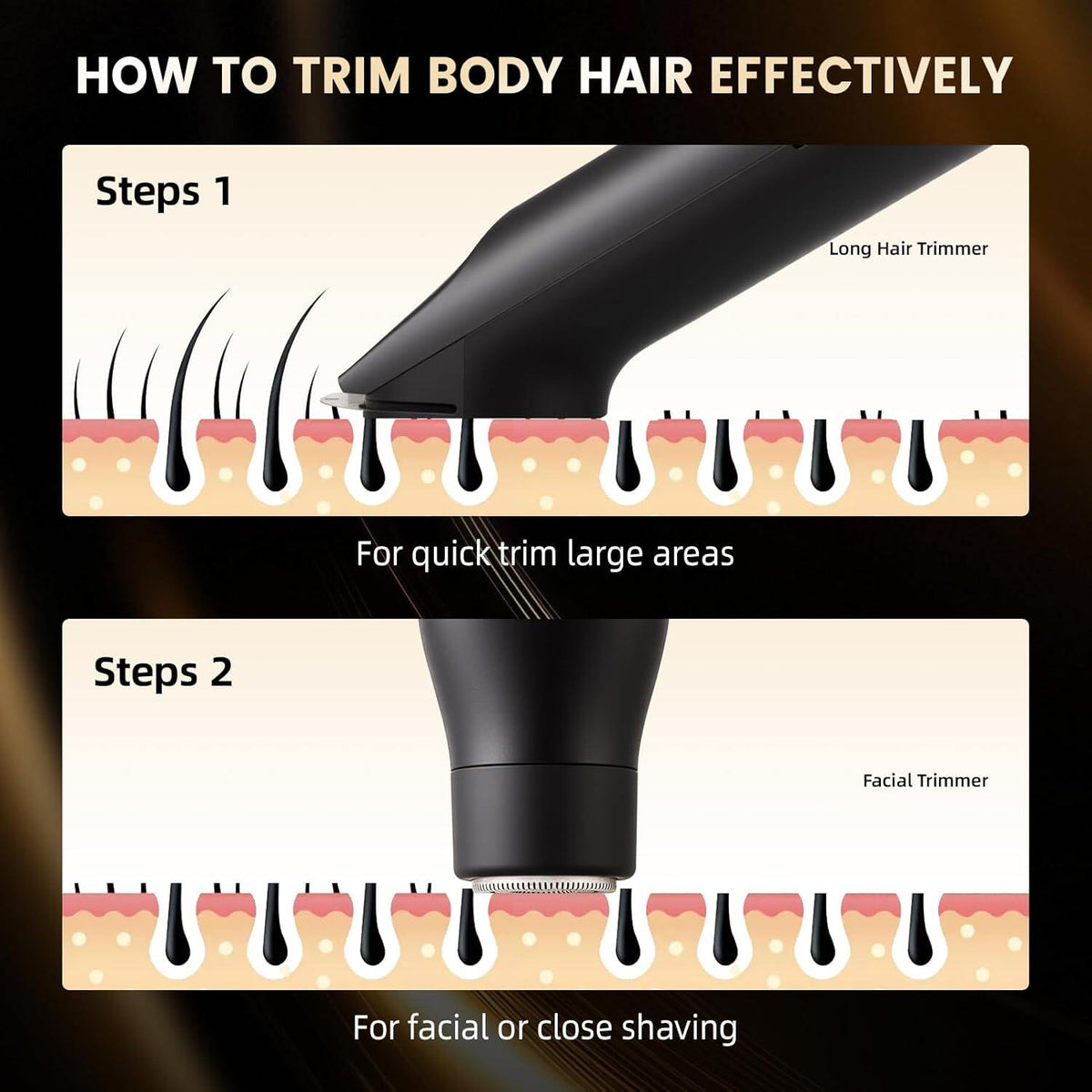 Electric Groin Hair Trimmer .Nose Hair Trimmer. Dual Heads Waterproof Ball Pubic Shaver for Male and Female.Wet/Dry Body Razor
